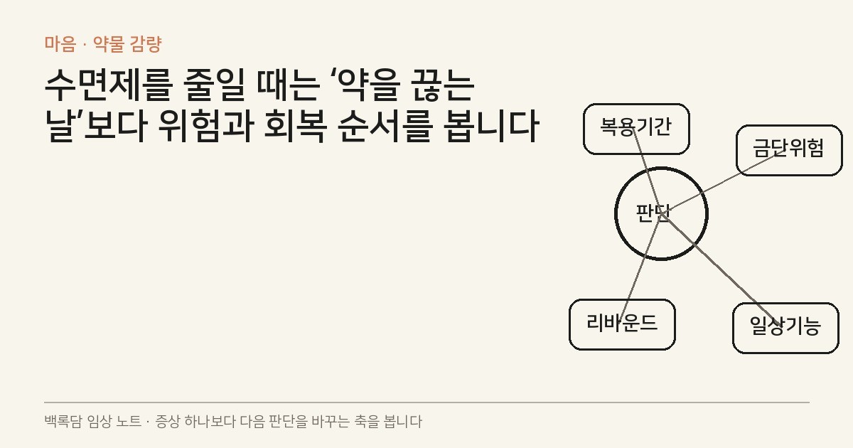 약물 감량 시간표에서 용량 변경과 수면·금단 증상을 함께 기록하는 추상 임상 일러스트